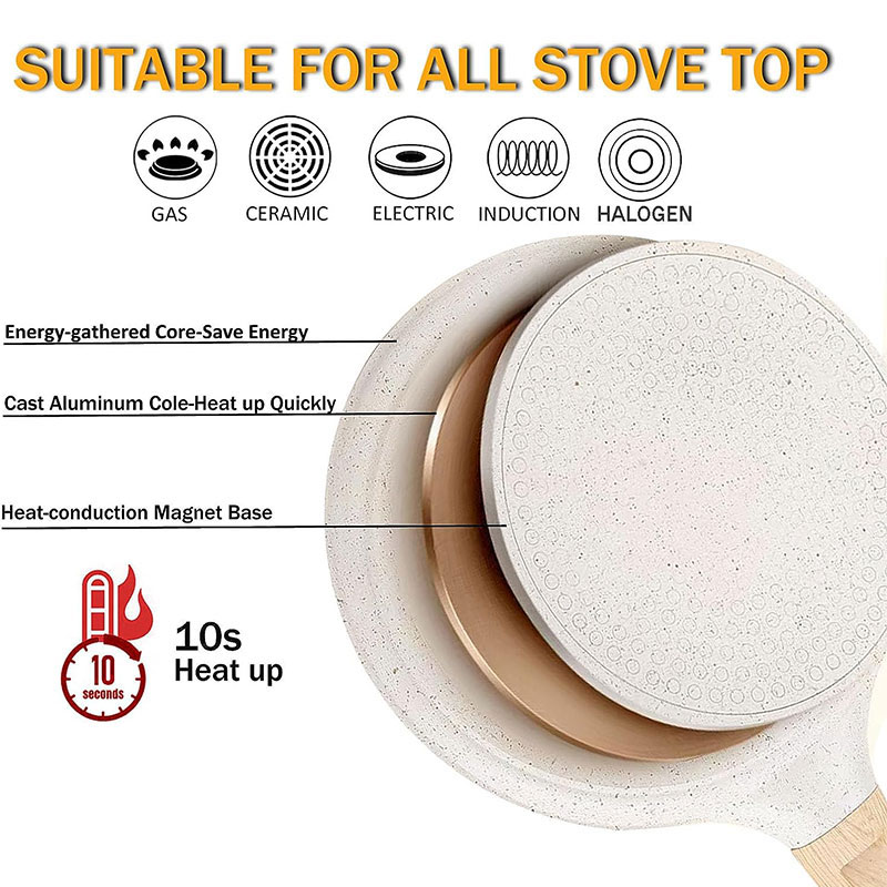 20/24/28cm Nonstick Crepe Egg  - Pothos ulasan dan harga